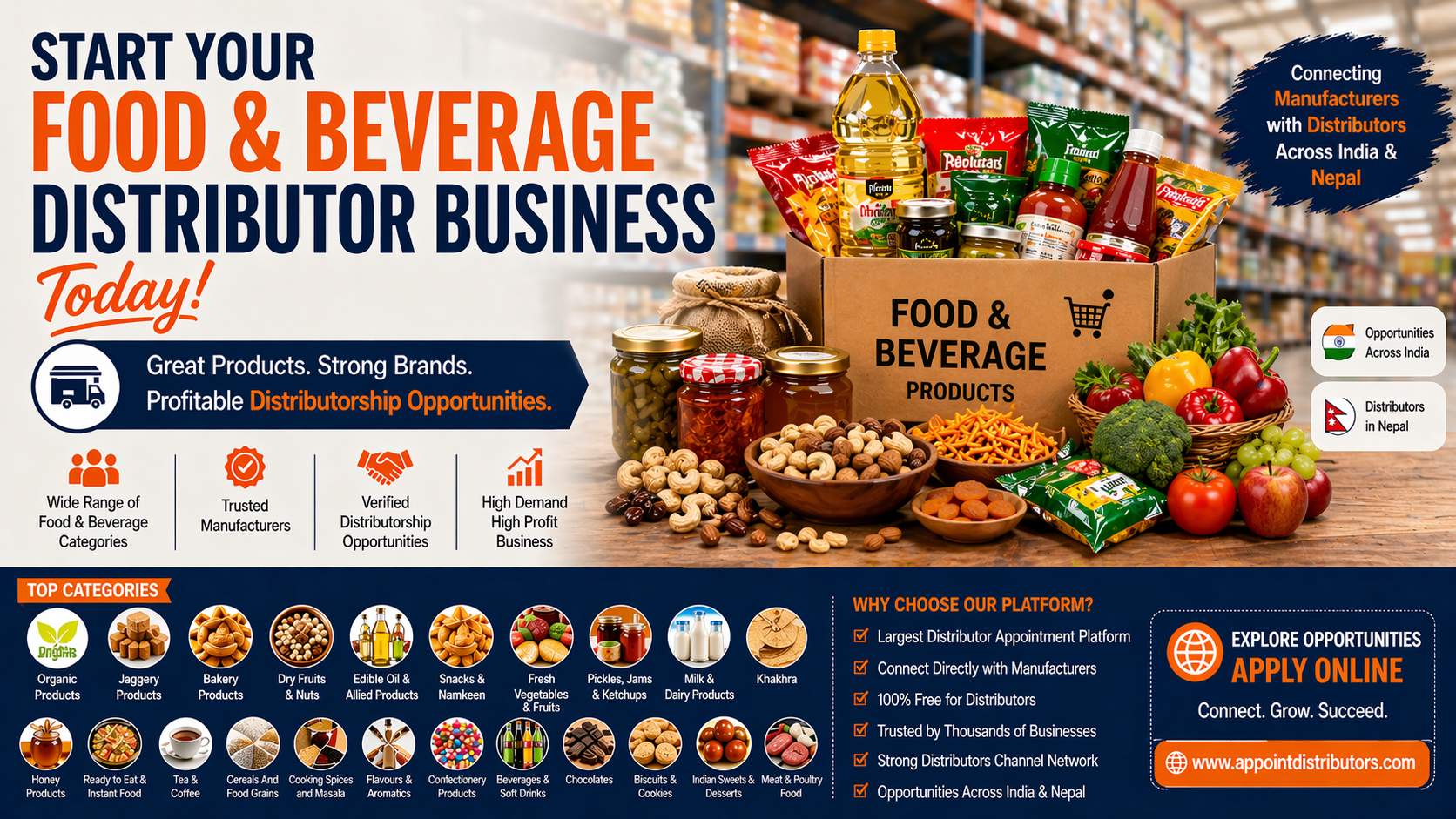 Start Your Food & Beverage Distributor Business Today | Investment, Profit & Opportunities