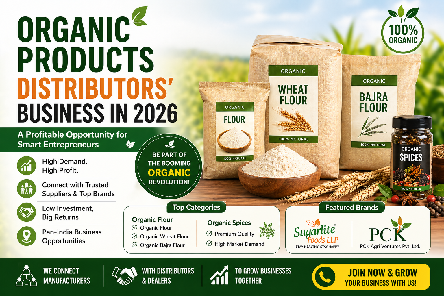 Organic Products Distributors Business in 2026