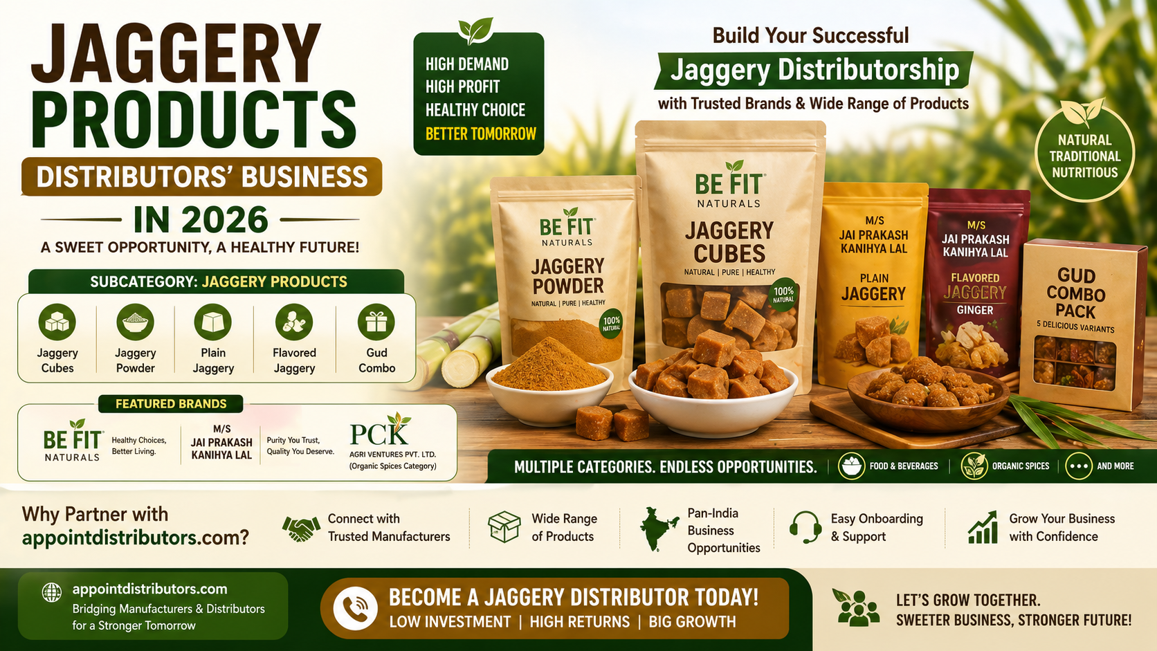 Jaggery Products Distributors Business in 2026 | Jaggery Distributorship Guide