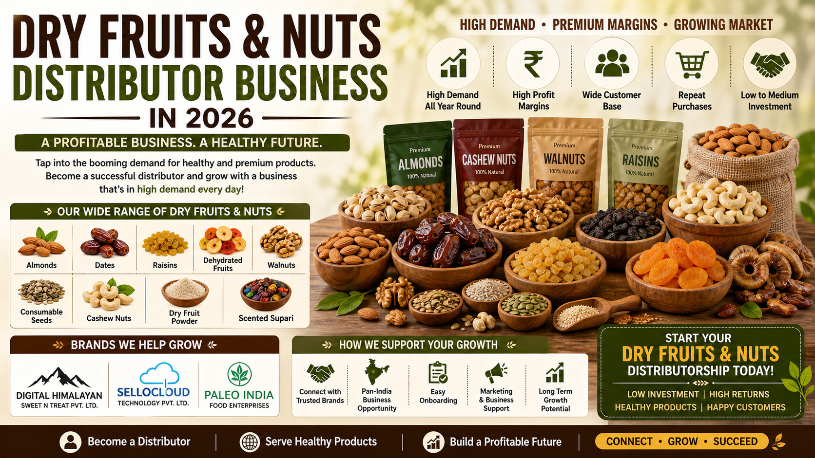 Dry Fruits & Nuts Distributor Business in 2026 | Distributorship Guide India