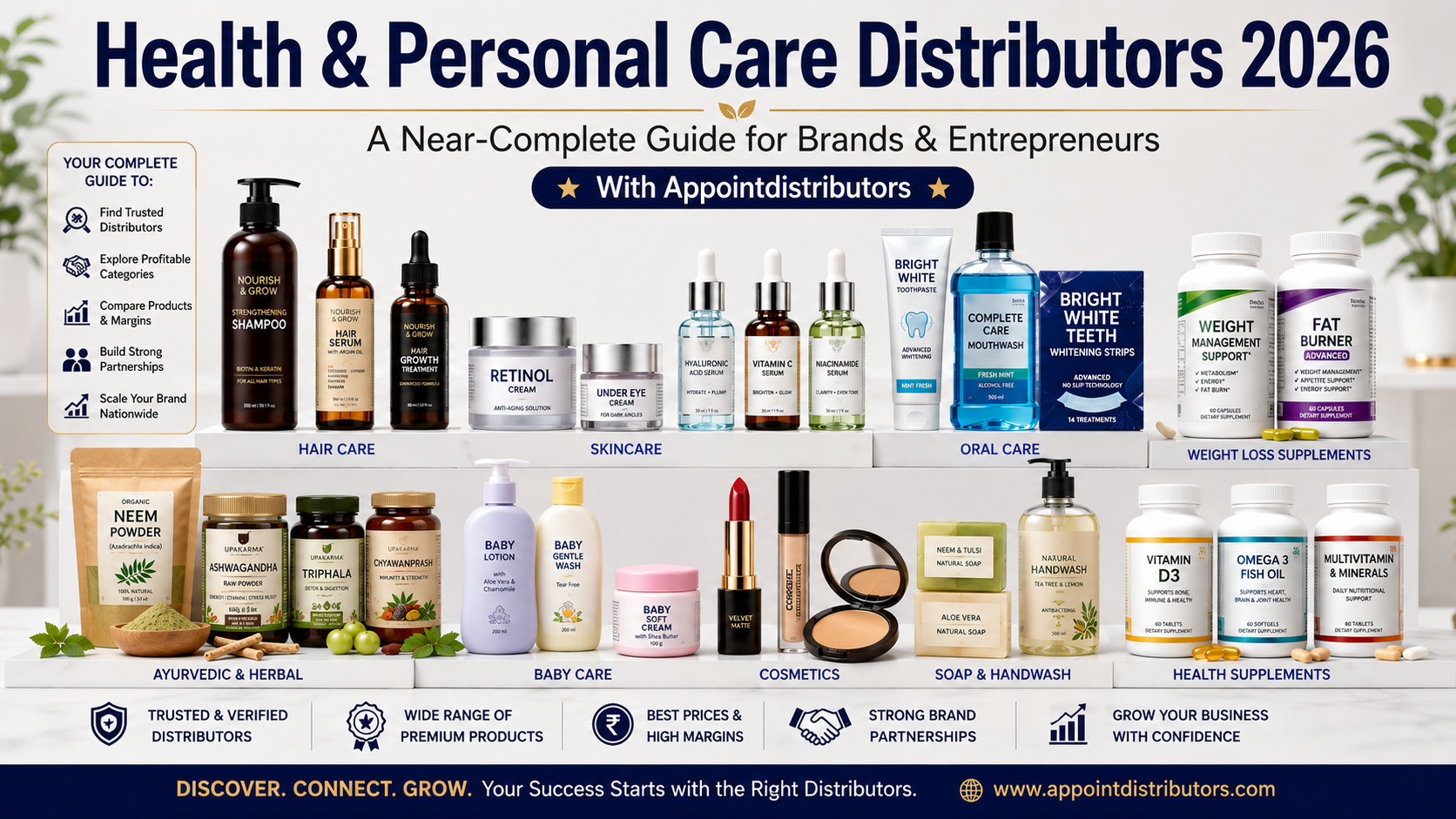 Health & Personal Care Distributors business in  2026 | Complete Guide