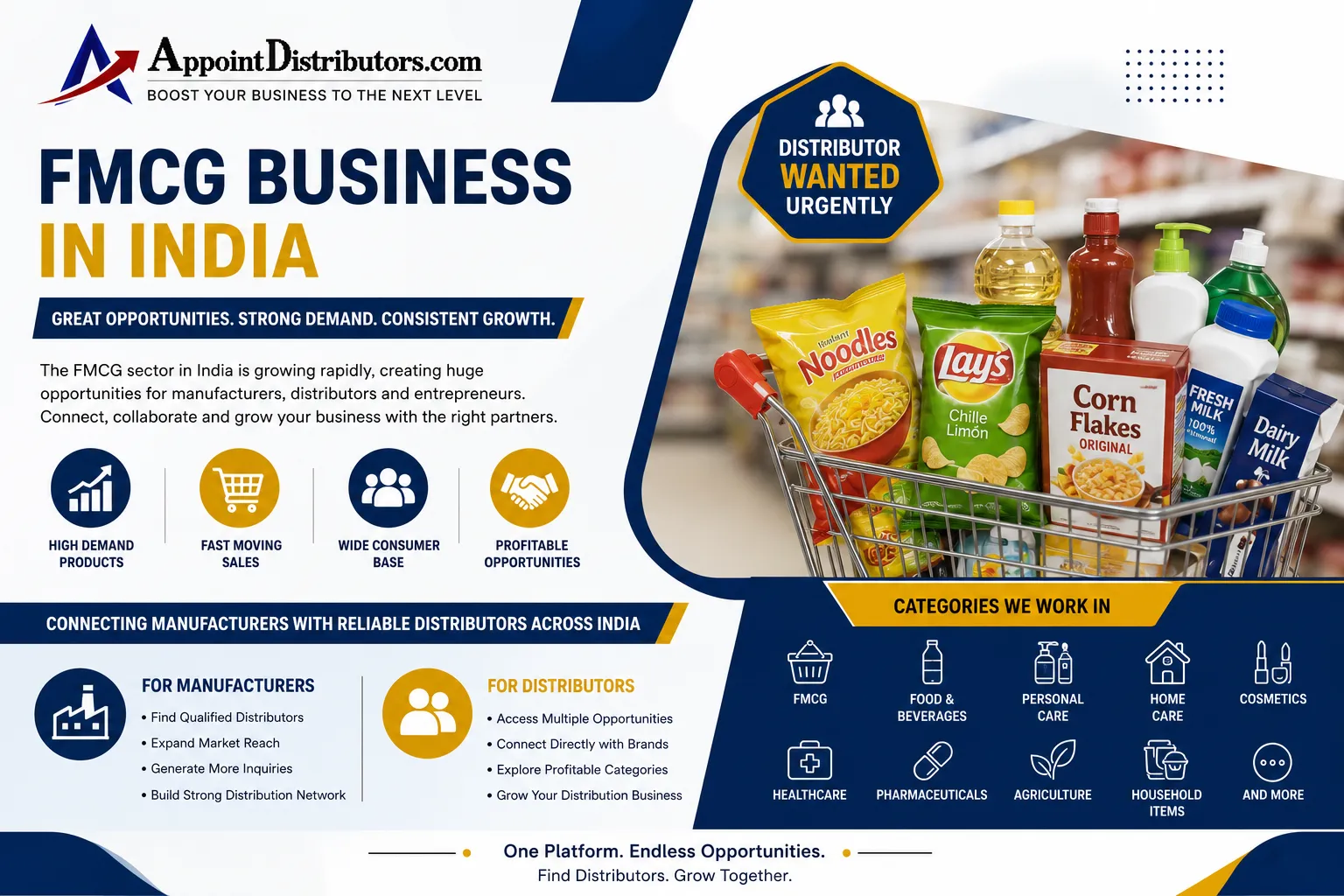 FMCG Business in India – Distributor Wanted Urgently | Get Distributors & Distributorship Business