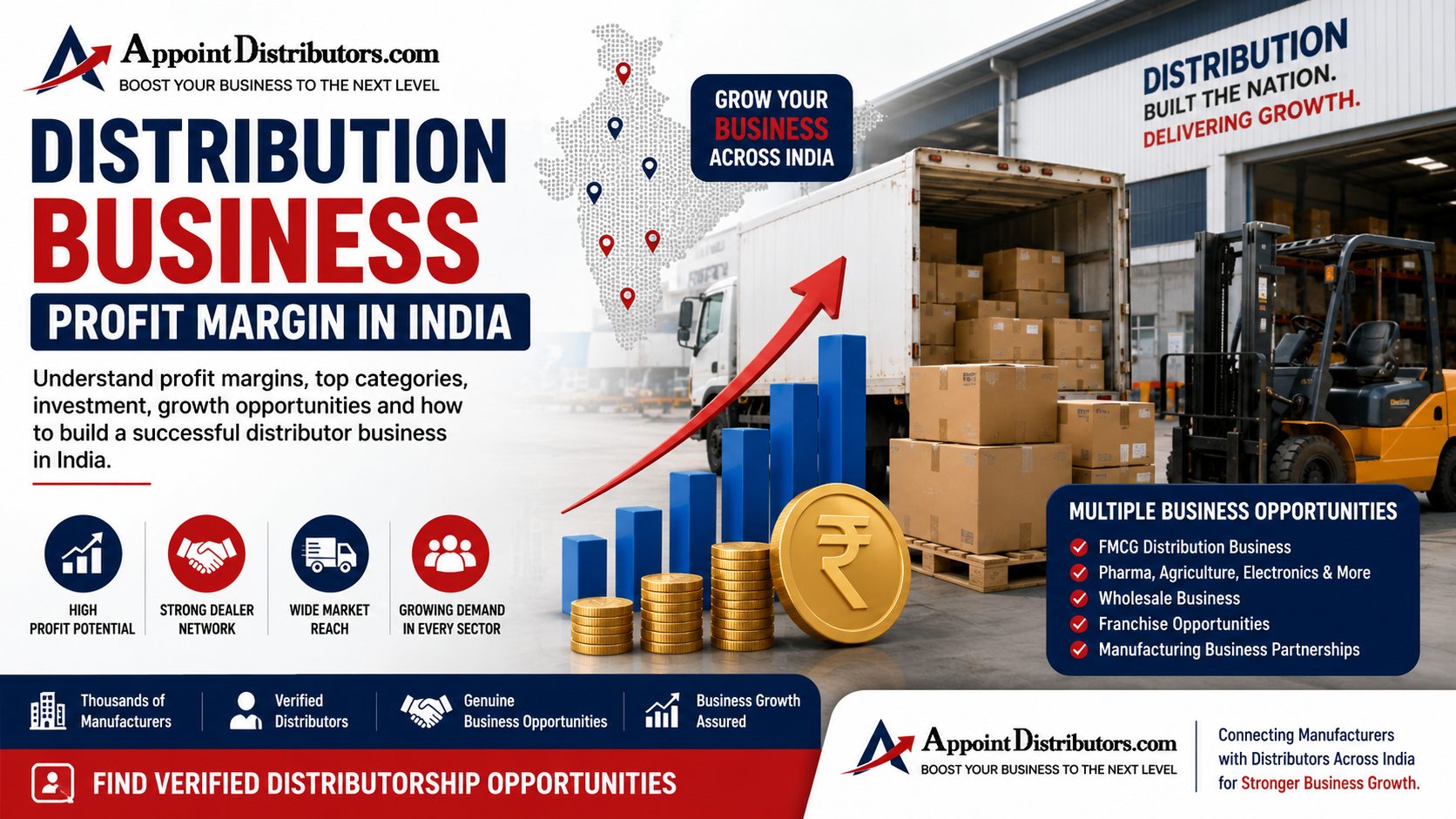 Distribution Business Profit Margin in India: Investment, Earnings & Growth Guide