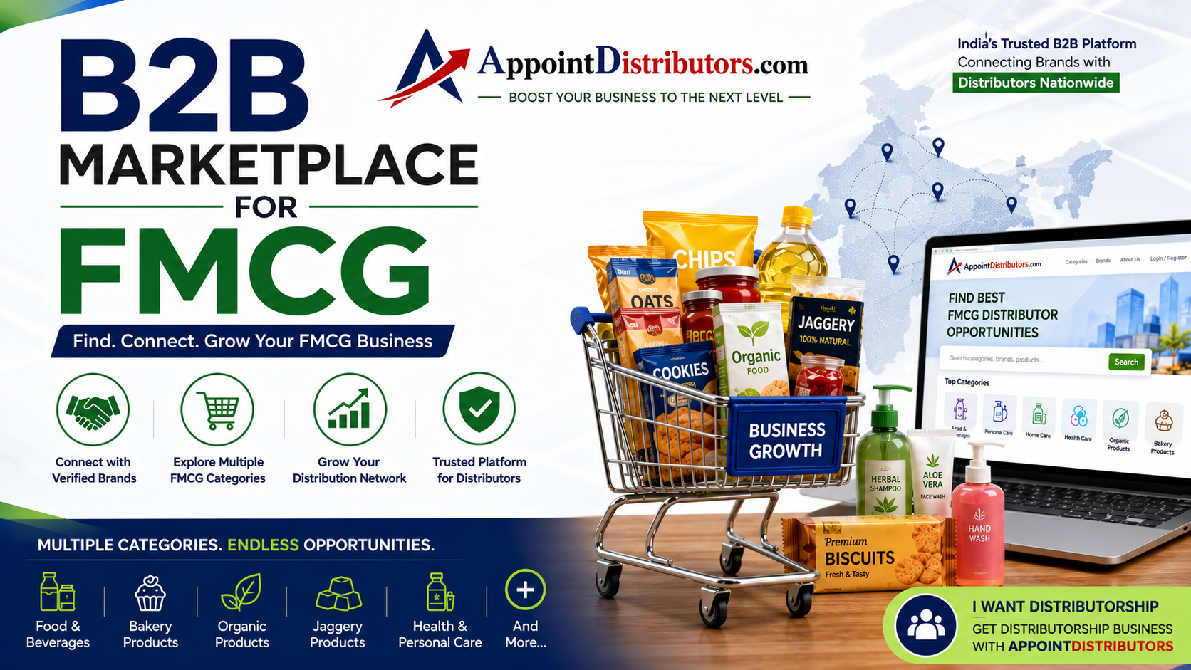 B2B Marketplace for FMCG: The Smart Way to Find FMCG Products Distributorship Opportunities in India