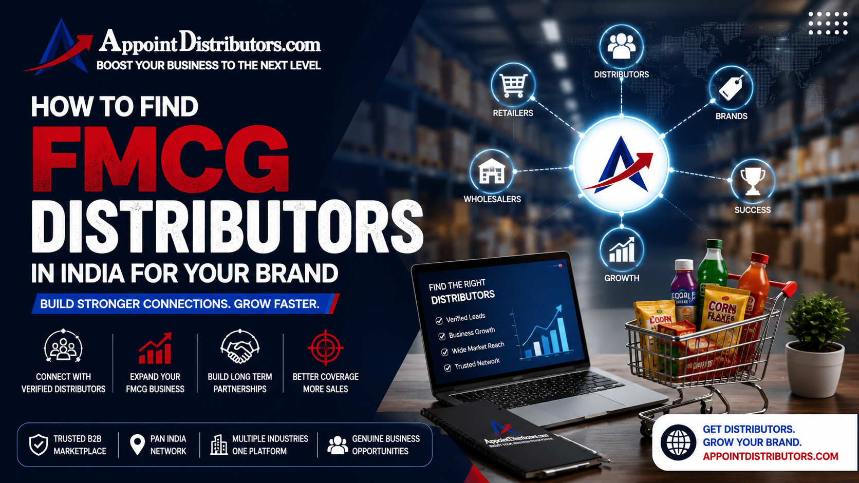 How to Find FMCG Distributors in India for Your Brand | AppointDistributors