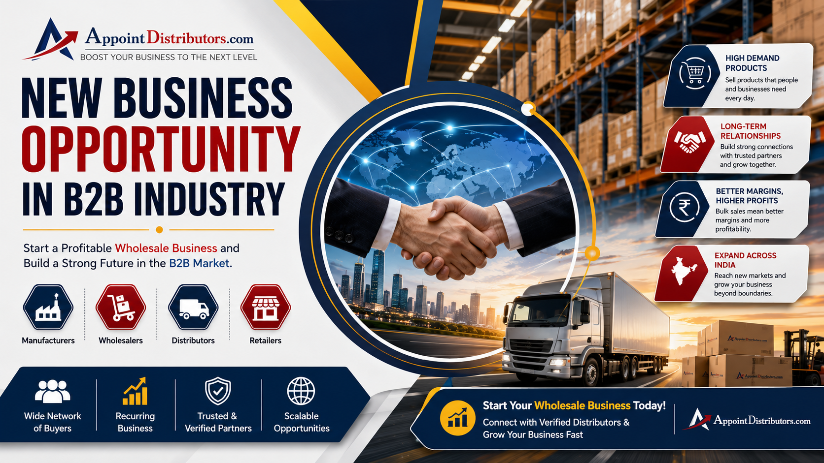 New Business Opportunity in B2B Industry: Why Wholesale Business is the Future of Growth