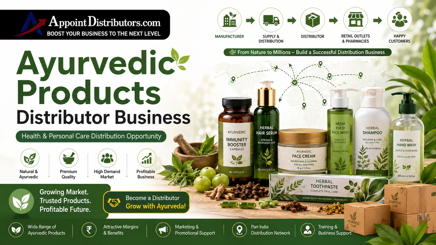 Ayurvedic Products Distributor Business: A Growing Opportunity in Health and Personal Care