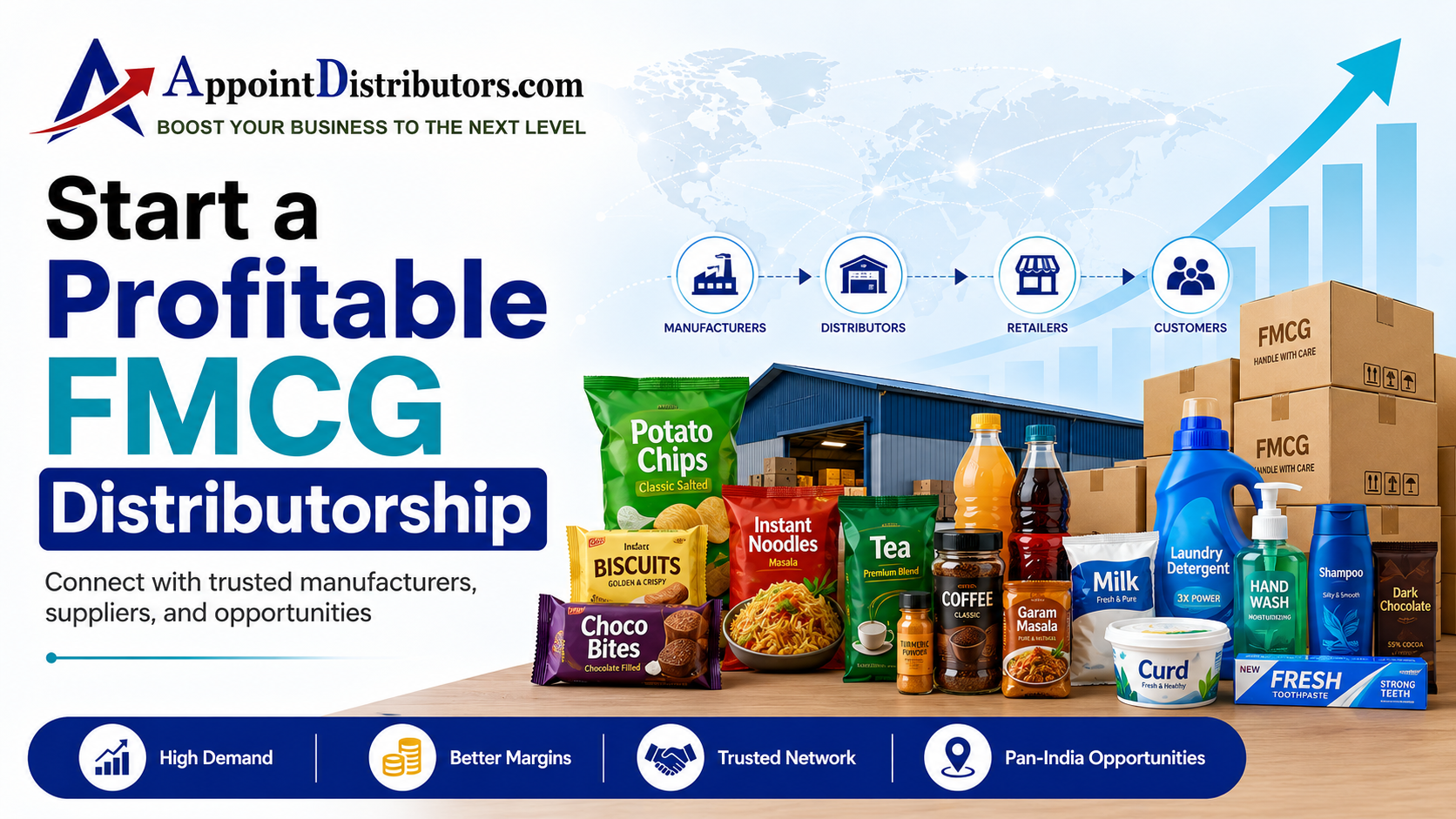 Profitable FMCG Distributorship Business Opportunities in India